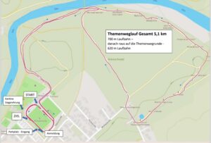 Themenweglauf 2025